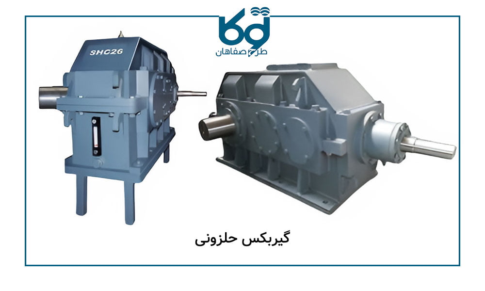 گیربکس حلزونی